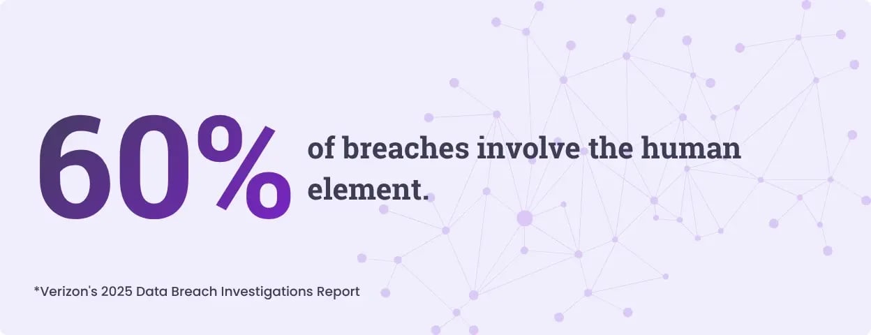 Image with stat from verizon report