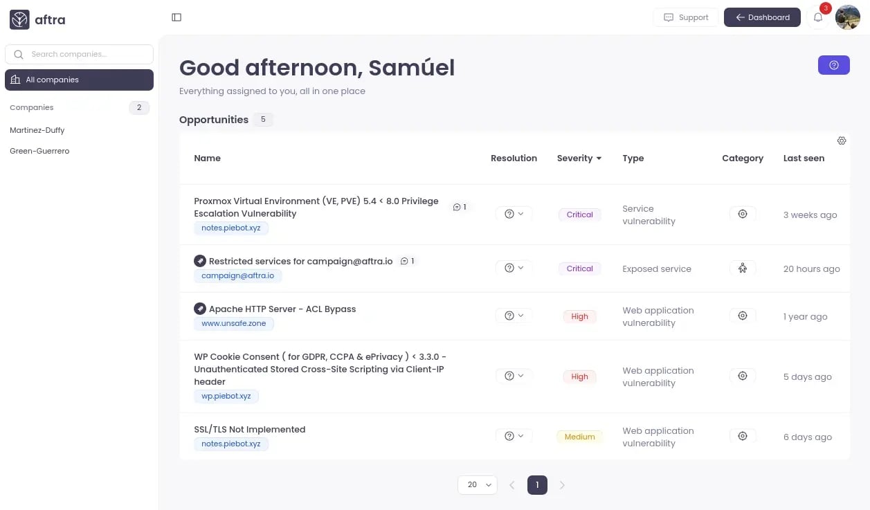 Screenshot of assignees feature in Aftra