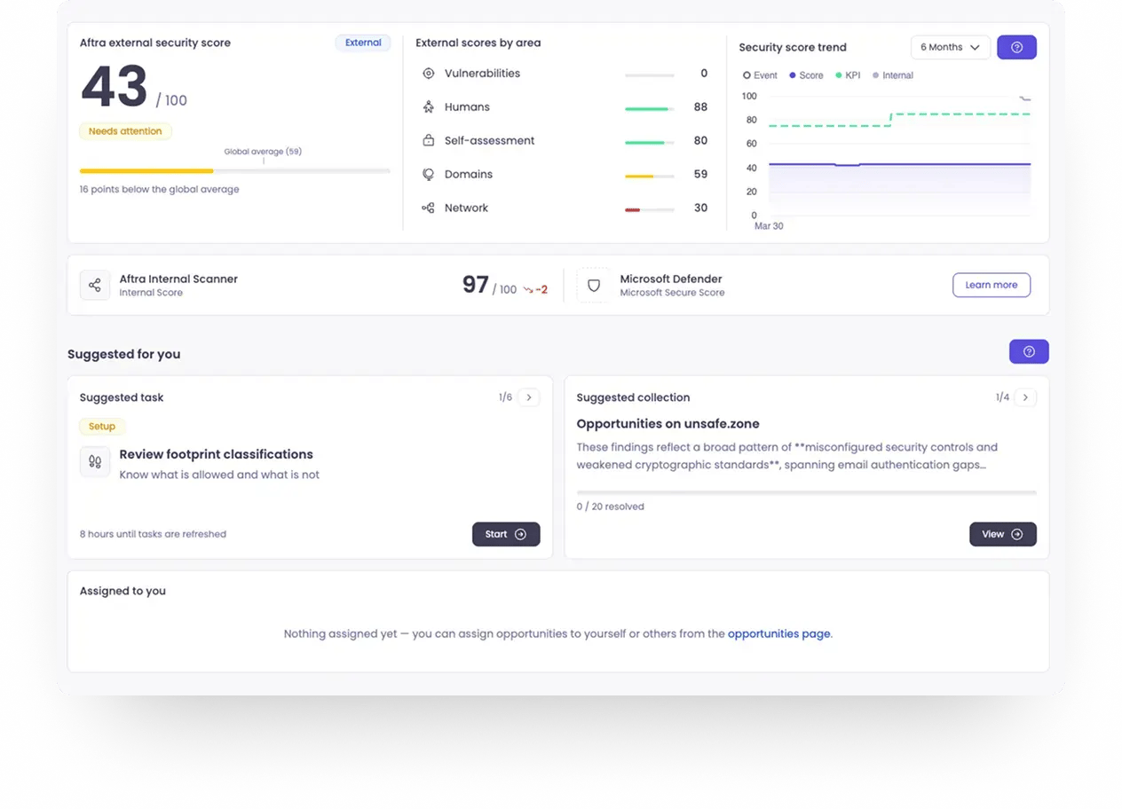 Dashboard-new