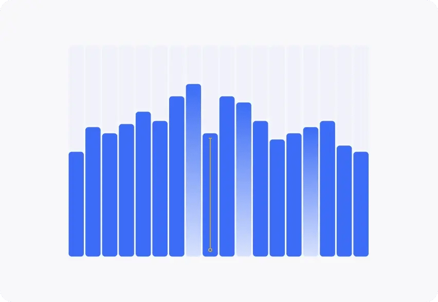 Blue graph representing KPIs