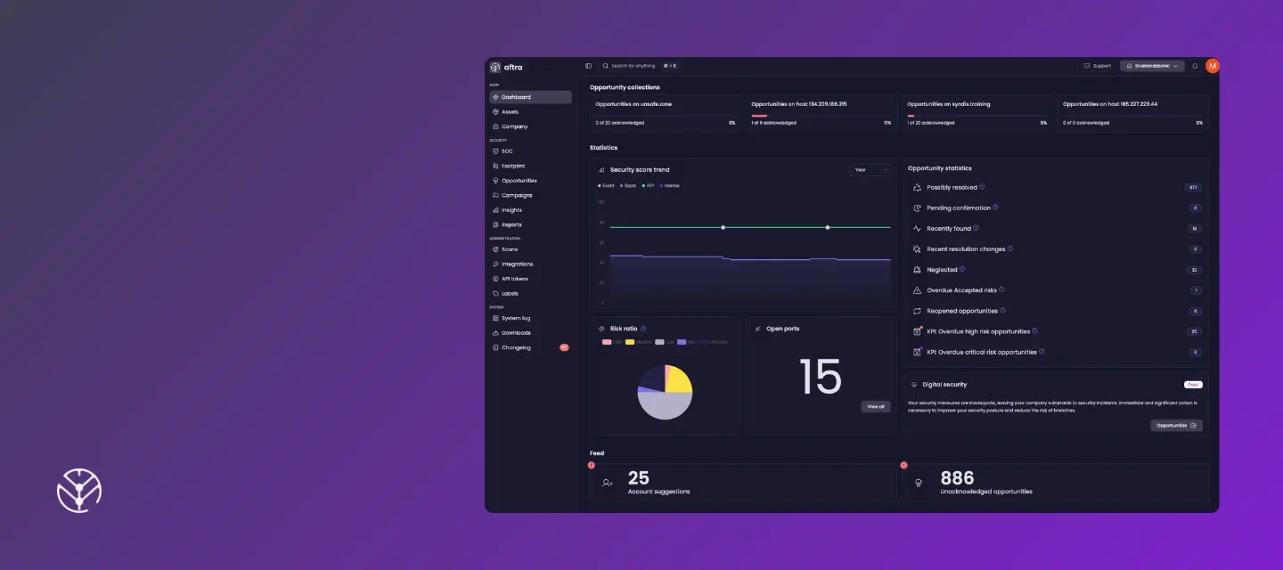 Aftra dashboard in dark mode